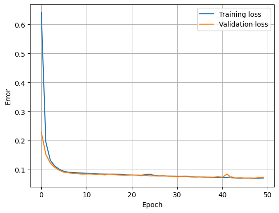 ../../_images/Machine_Learning_Tutorial_66_0.png